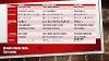 After School Timetable