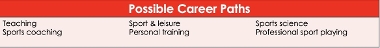 PE careers