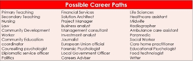 RMPS careers