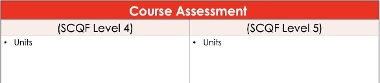 Travel assessment