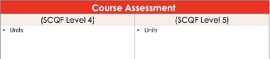 Travel assessment