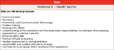 HSector skills