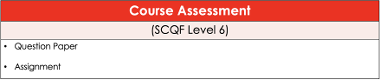 Accounts assessment