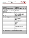 Senior Phase Course Choice Sheet