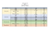 Week 1 timetable