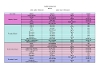 Week 2 timetable